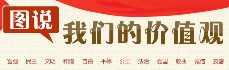 圖說(shuō)我的價(jià)值觀(guān) 圖說(shuō)我的價(jià)值觀(guān)